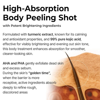 Dr. Melaxin Peel Shot Keratin Spray